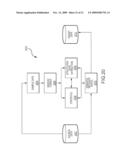 SELF-LEARNING DATA LENSES diagram and image