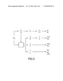 PREDICTIVE ENCODING OF A MULTI CHANNEL SIGNAL diagram and image