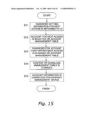 ACCOUNT ABUSE DETECTION OR PREVENTION DEVICE, DATA COLLECTION DEVICE, AND ACCOUNT ABUSE DETECTION OR PREVENTION PROGRAM diagram and image