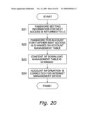 ACCOUNT ABUSE DETECTION OR PREVENTION DEVICE, DATA COLLECTION DEVICE, AND ACCOUNT ABUSE DETECTION OR PREVENTION PROGRAM diagram and image