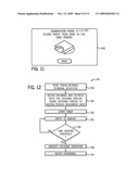 AUTOMATED PATIENT FLOW MANAGEMENT SYSTEM diagram and image