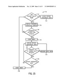 AUTOMATED PATIENT FLOW MANAGEMENT SYSTEM diagram and image