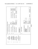 Process, Knowledge, And Intelligence Management Through Integrated Medical Management System For Better Health Outcomes, Utilization Cost Reduction and Provider Reward Programs diagram and image