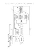 Process, Knowledge, And Intelligence Management Through Integrated Medical Management System For Better Health Outcomes, Utilization Cost Reduction and Provider Reward Programs diagram and image