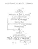 Medical prescription scheduler for reminding and compliance diagram and image