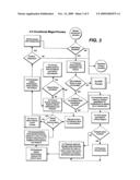 METHODS FOR ANALYZING JOB FUNCTIONS AND JOB CANDIDATES AND FOR DETERMINING THEIR CO-SUITABILITY diagram and image