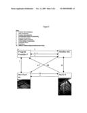 Flexible repeatable affiliated consumer business method diagram and image