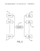 Overconstraint Detection, Rule Relaxation and Demand Reduction in a Combinatorial Exchange diagram and image