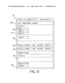 Overconstraint Detection, Rule Relaxation and Demand Reduction in a Combinatorial Exchange diagram and image