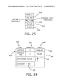 Overconstraint Detection, Rule Relaxation and Demand Reduction in a Combinatorial Exchange diagram and image