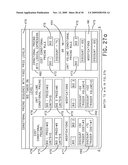 Overconstraint Detection, Rule Relaxation and Demand Reduction in a Combinatorial Exchange diagram and image