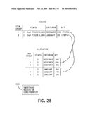 Overconstraint Detection, Rule Relaxation and Demand Reduction in a Combinatorial Exchange diagram and image