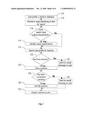 METHOD AND SYSTEM FOR SELECTING CLOTHING ITEMS ACCORDING TO PREDETERMINED CRITERIA diagram and image