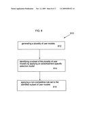 System and process for improving product recommendations for use in providing personalized advertisements to retail customers diagram and image