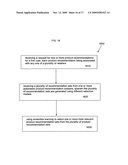 System and process for improving product recommendations for use in providing personalized advertisements to retail customers diagram and image