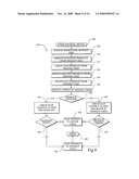 ONLINE ORDERING FOR A CONSUMER diagram and image