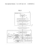 AUTOMATIC ANALYZER, ORDER MANAGEMENT SYSTEM, AND ORDER MANAGEMENT METHOD diagram and image