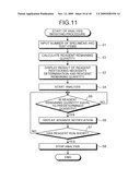 AUTOMATIC ANALYZER, ORDER MANAGEMENT SYSTEM, AND ORDER MANAGEMENT METHOD diagram and image