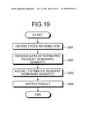 AUTOMATIC ANALYZER, ORDER MANAGEMENT SYSTEM, AND ORDER MANAGEMENT METHOD diagram and image