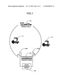 VALUE MANAGING DEVICE AND VALUE MANAGING METHOD diagram and image