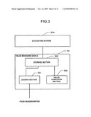 VALUE MANAGING DEVICE AND VALUE MANAGING METHOD diagram and image