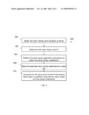 Fair Value Model Based System, Method, and Computer Program Product for Valuing Foreign-Based Securities in a Mutual Fund diagram and image