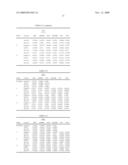 Fair Value Model Based System, Method, and Computer Program Product for Valuing Foreign-Based Securities in a Mutual Fund diagram and image