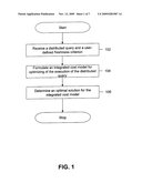 INTEGRATED DISTRIBUTED QUERY PROCESSOR FOR DATA GRIDS diagram and image