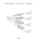 APPARATUS AND METHOD FOR ACCESSING DATA IN A MULTI-TENANT DATABASE ACCORDING TO A TRUST HIERARCHY diagram and image