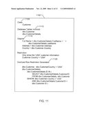 APPARATUS AND METHOD FOR ACCESSING DATA IN A MULTI-TENANT DATABASE ACCORDING TO A TRUST HIERARCHY diagram and image