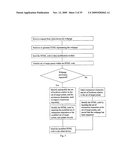 DATA PROTECTION AND MANAGEMENT diagram and image