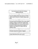 DATA PROTECTION AND MANAGEMENT diagram and image