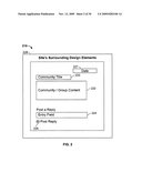 METHOD FOR SYNDICATING BLOGS AND COMMUNITIES ACROSS THE WEB diagram and image