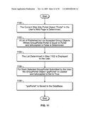 METHOD FOR SYNDICATING BLOGS AND COMMUNITIES ACROSS THE WEB diagram and image