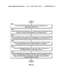 METHOD FOR SYNDICATING BLOGS AND COMMUNITIES ACROSS THE WEB diagram and image