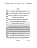 METHOD FOR SYNDICATING BLOGS AND COMMUNITIES ACROSS THE WEB diagram and image