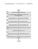 METHOD FOR SYNDICATING BLOGS AND COMMUNITIES ACROSS THE WEB diagram and image