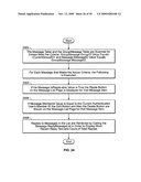 METHOD FOR SYNDICATING BLOGS AND COMMUNITIES ACROSS THE WEB diagram and image