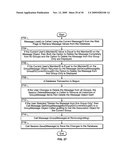 METHOD FOR SYNDICATING BLOGS AND COMMUNITIES ACROSS THE WEB diagram and image