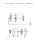 SYSTEM AND METHOD FOR INDICATING AVAILABILITY diagram and image