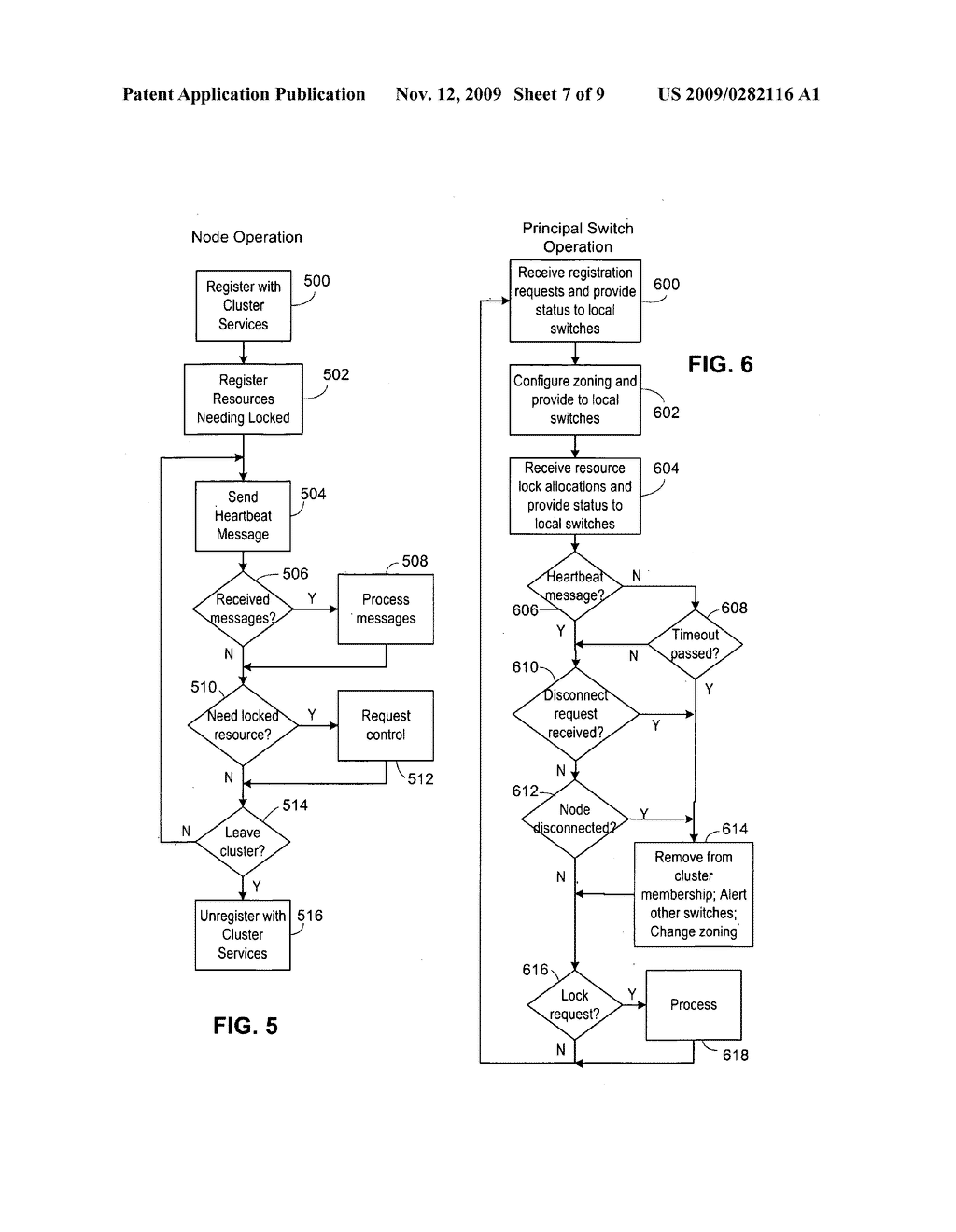 METHOD AND DEVICE FOR MANAGING CLUSTER MEMBERSHIP BY USE OF STORAGE AREA NETWORK FABRIC - diagram, schematic, and image 08