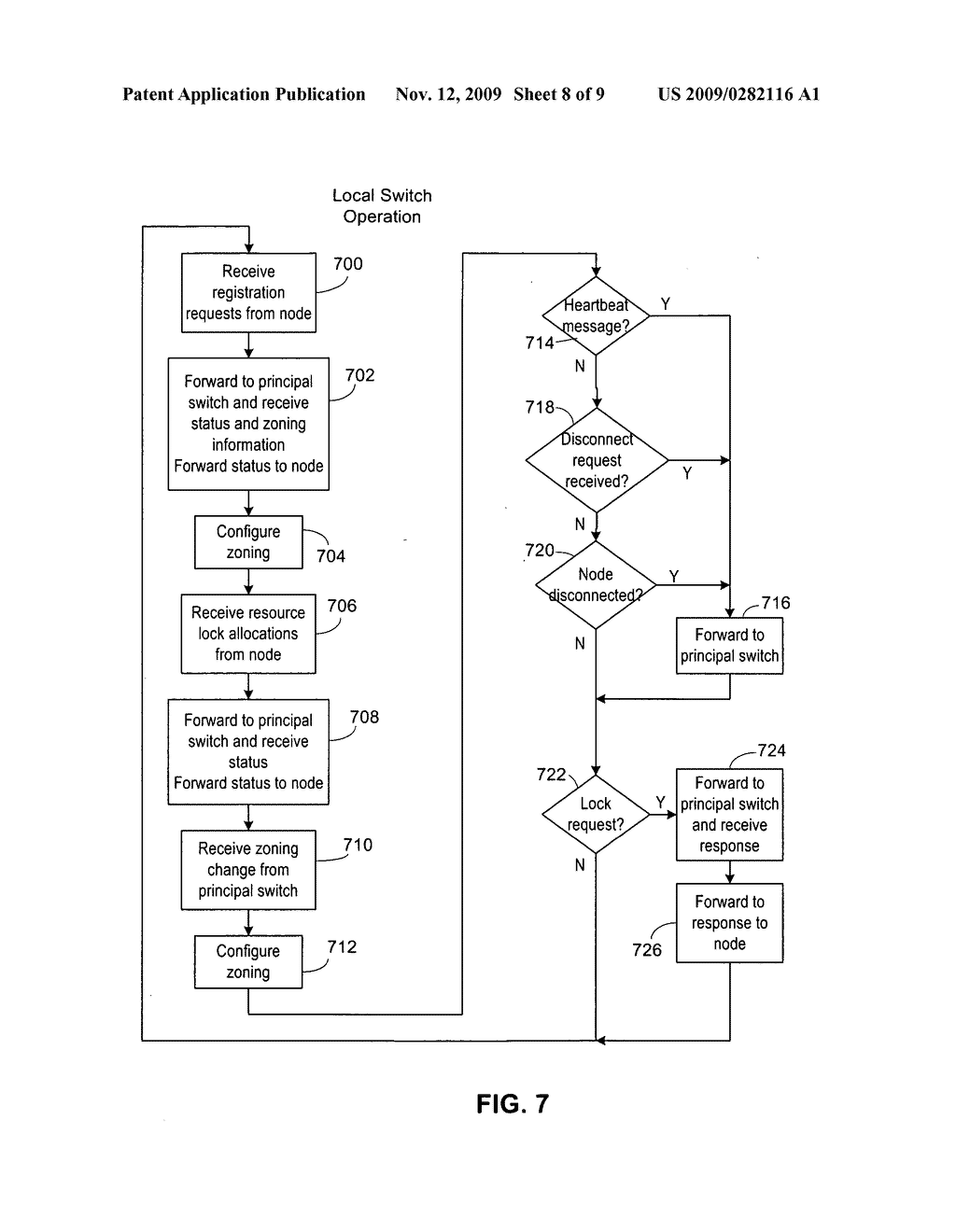 METHOD AND DEVICE FOR MANAGING CLUSTER MEMBERSHIP BY USE OF STORAGE AREA NETWORK FABRIC - diagram, schematic, and image 09