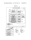 MANAGEMENT APPARATUS AND MANAGEMENT METHOD diagram and image