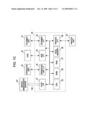 MANAGEMENT APPARATUS AND MANAGEMENT METHOD diagram and image