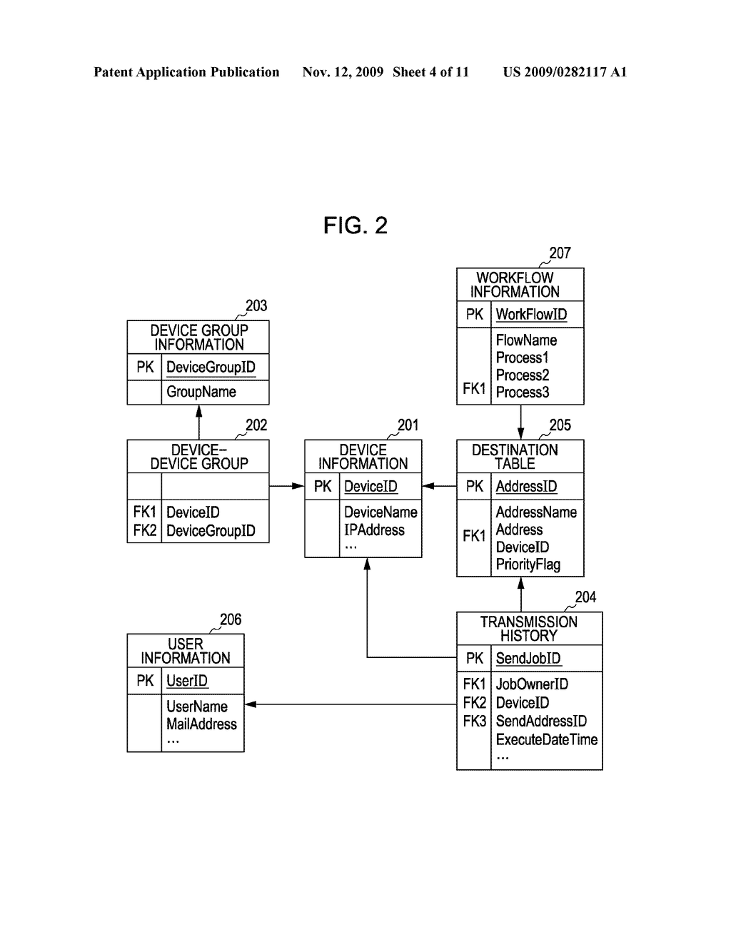 MANAGEMENT APPARATUS AND MANAGEMENT METHOD - diagram, schematic, and image 05