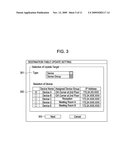 MANAGEMENT APPARATUS AND MANAGEMENT METHOD diagram and image