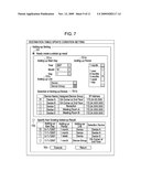 MANAGEMENT APPARATUS AND MANAGEMENT METHOD diagram and image