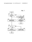 BOOT CONTROLLING METHOD OF MANAGED COMPUTER diagram and image