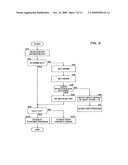 BOOT CONTROLLING METHOD OF MANAGED COMPUTER diagram and image