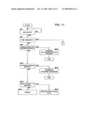 BOOT CONTROLLING METHOD OF MANAGED COMPUTER diagram and image